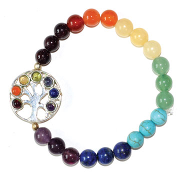 8mm 7 Chakra Tree of Life